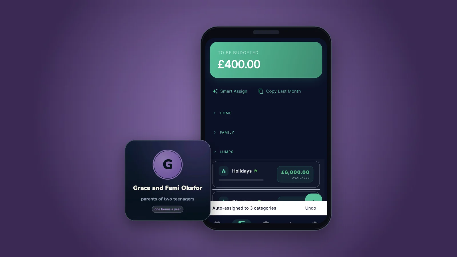 £2,000 of the Bonus Went Somewhere. Nobody Can Say Where.