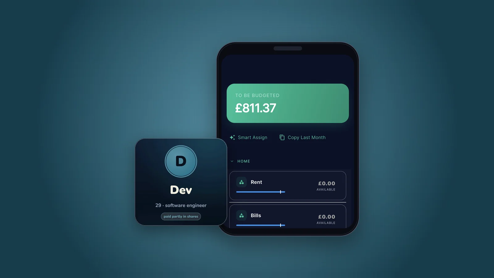 £4,000 Lands Four Times a Year. Where Does It Go?