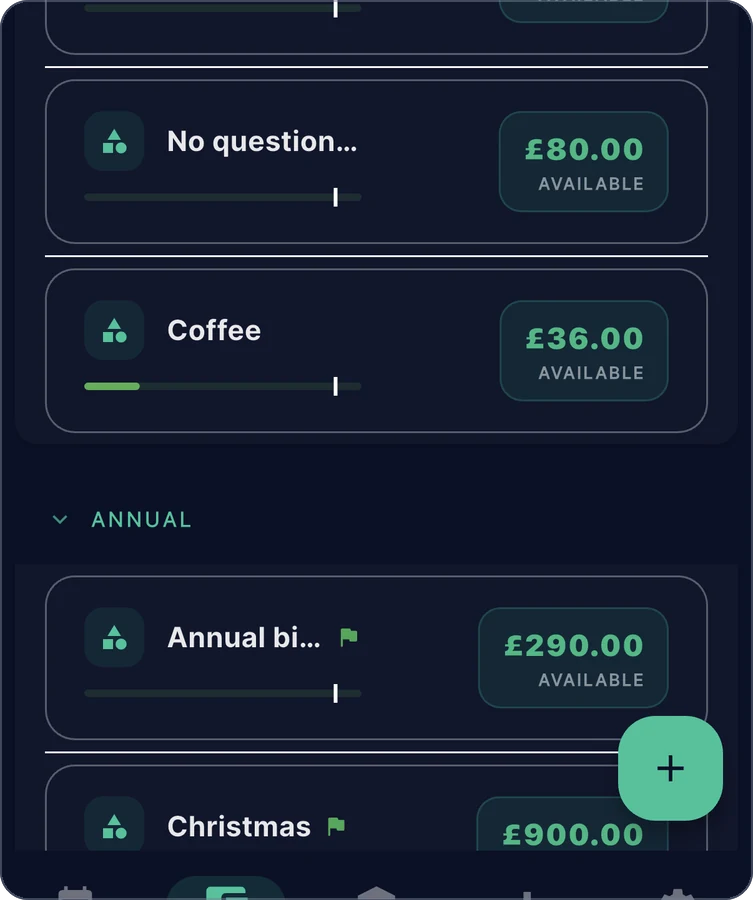 Zeroed on a phone, Budget screen: two rows with £80.00 and £36.00 available, then the Annual group with an Annual bills envelope at £290.00 and a Christmas envelope at £900.00, both with green goal flags.