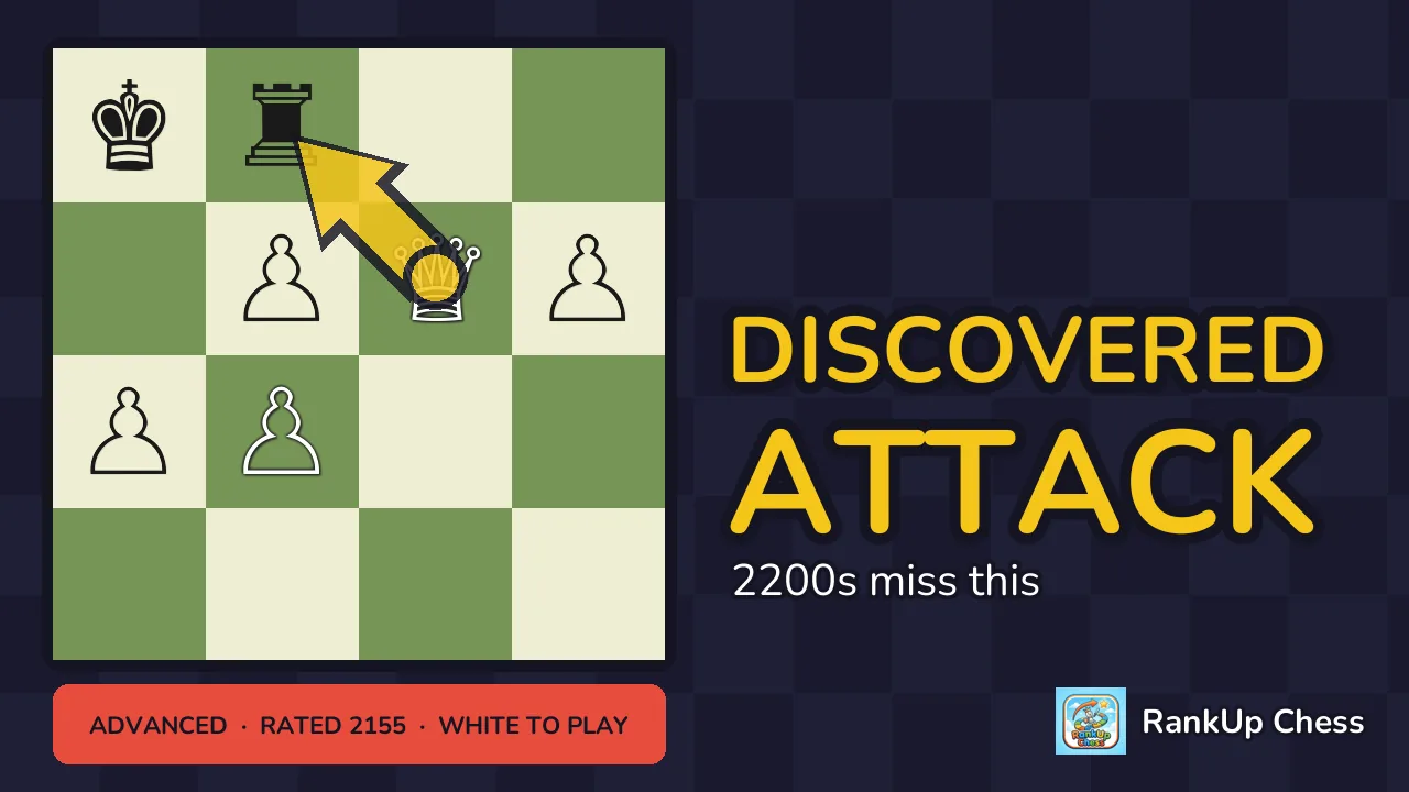 Daily Chess Puzzle #1: Arabian mate, Royal fork and Discovered attack