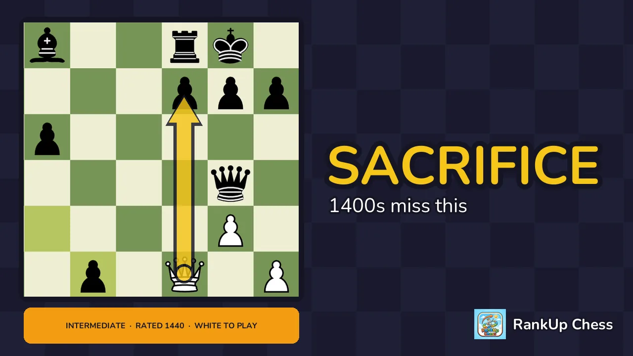 Daily Chess Puzzle #10: Anastasia's mate, Sacrifice, Attack on f7 and Discovered attack