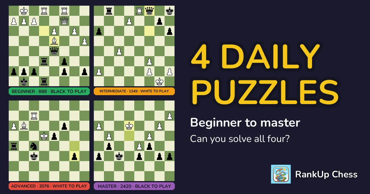 Daily Chess Puzzle #11: Mate in two, Quiet move, Pin and Zugzwang