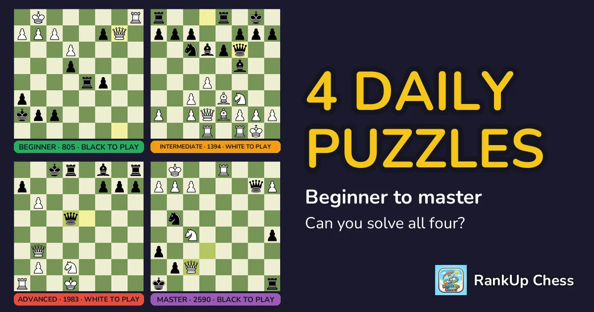 Daily Chess Puzzle #12: Back-rank mate, Trapped piece, Promotion and Quiet move