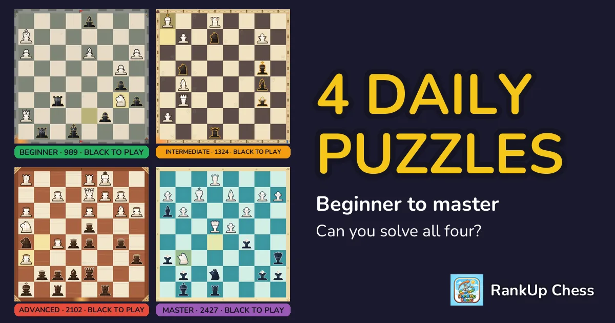 Daily Chess Puzzle #14: Morphy's mate, Discovered attack, Hanging piece and Intermezzo