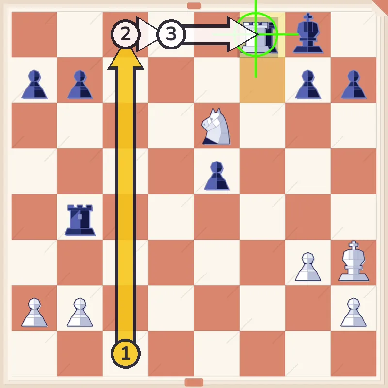 Puzzle 1 final position after Rxf8#