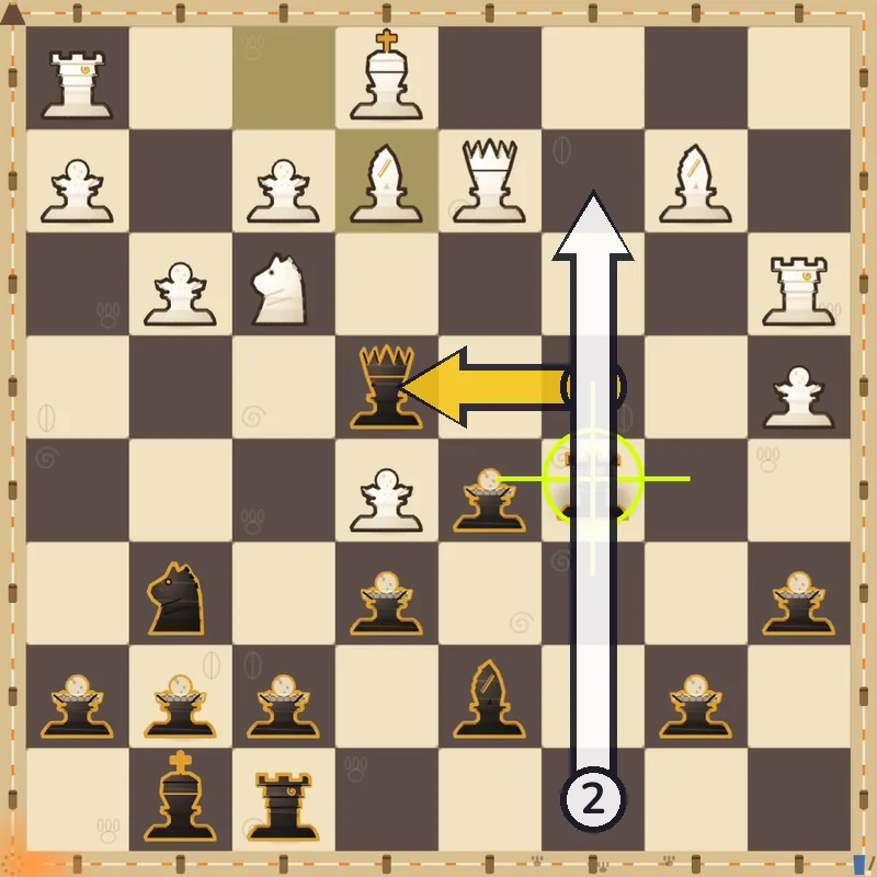 Puzzle 2 final position after Rc2