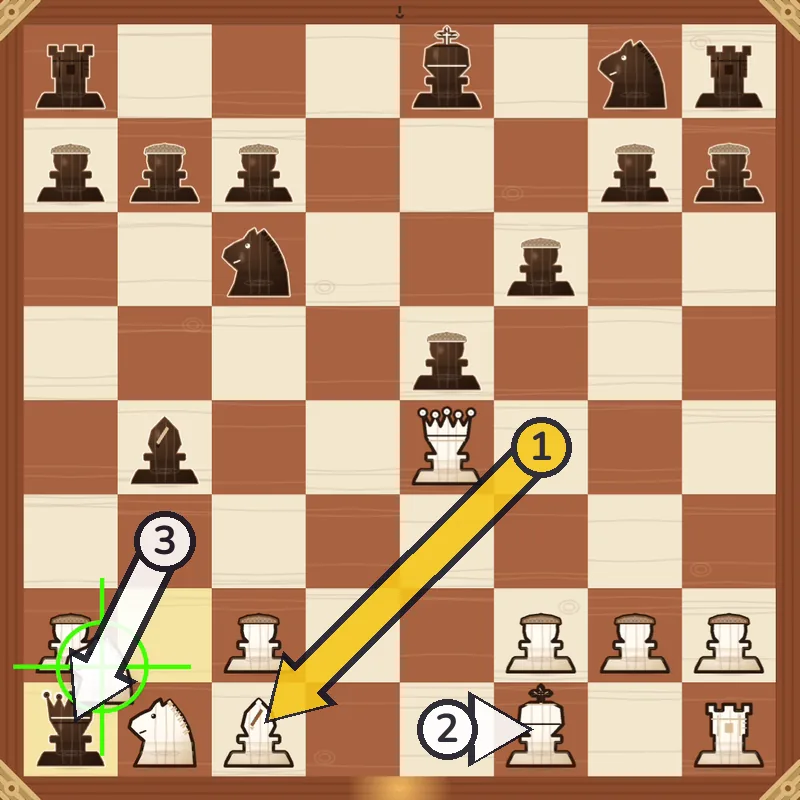 Puzzle 3 final position after Nxa1