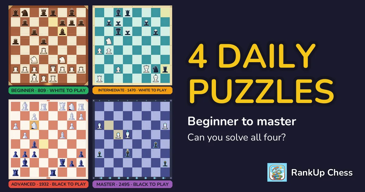 Daily Chess Puzzle #19: Back-rank mate, Knight fork, Pin and Quiet move