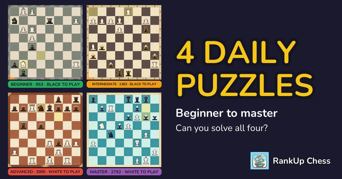 Daily Chess Puzzle #20: Arabian mate, Skewer, Attraction and Pin
