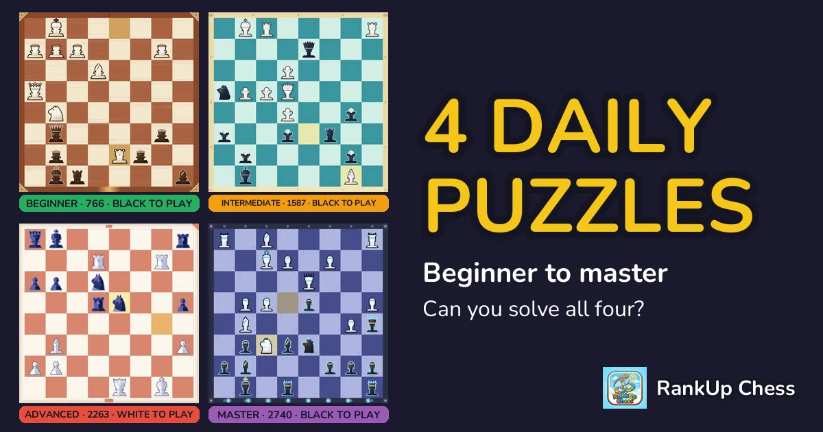 Daily Chess Puzzle #22: Mate in three, Quiet move, Exposed king and Clearance sacrifice