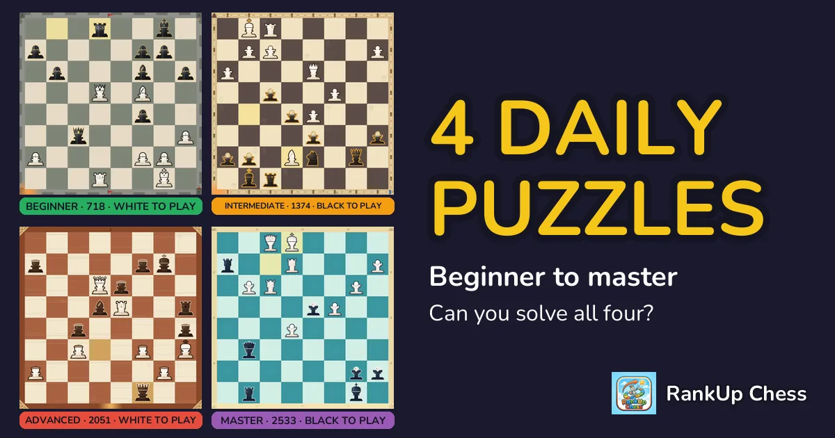 Daily Chess Puzzle #23: Pillsbury's mate, Discovered attack, Hanging piece and Skewer