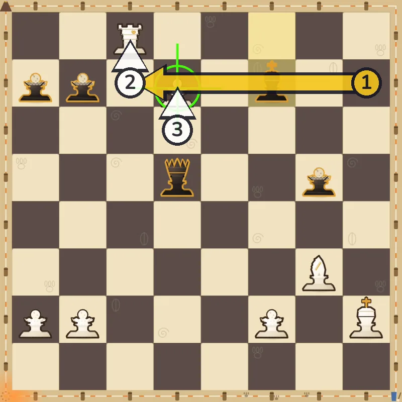 Puzzle 4 final position after d7