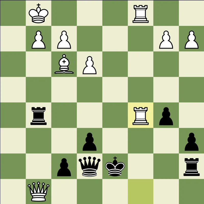Puzzle 3: Black to play after R8c5