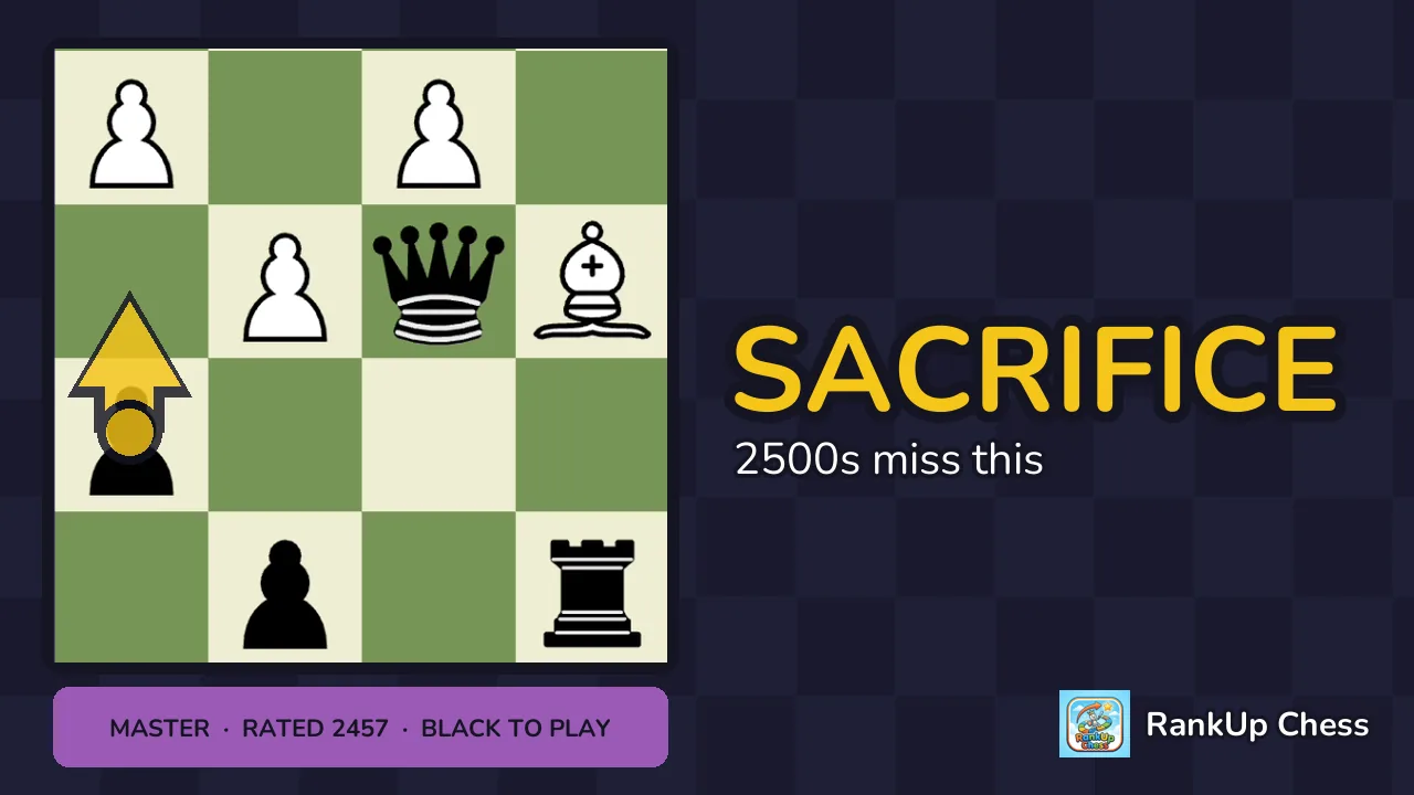 Daily Chess Puzzle #8: Mate in three, Discovered check, Quiet move and Sacrifice