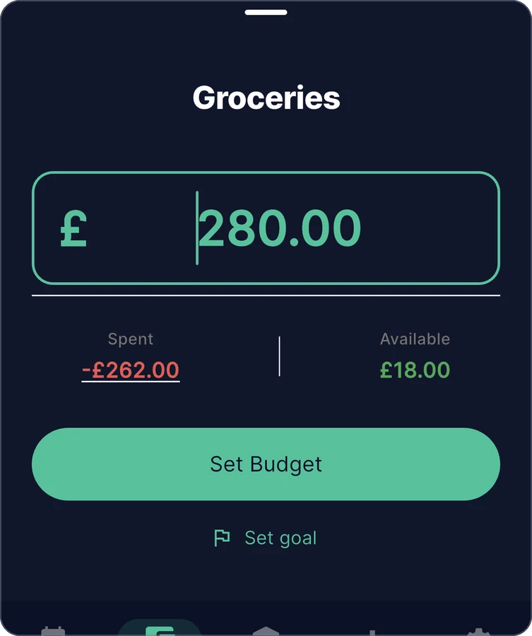Zeroed on a phone, the Groceries budget sheet: the budget box set to £280.00, Spent -£262.00 and Available £18.00, with Set Budget and Set goal buttons.