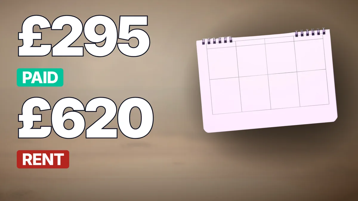 How to Budget When You Get Paid Weekly (UK): The Rent Week