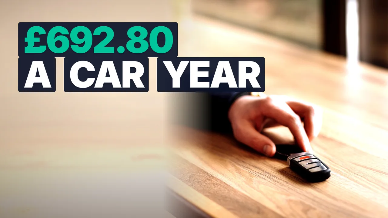 Sinking Funds for Car Repairs: What a UK Car Year Costs