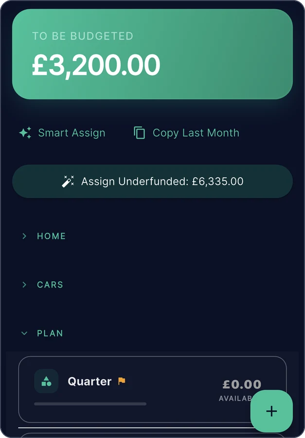 Zeroed on a phone, Budget screen: a green To Be Budgeted card showing £3,200.00, Smart Assign and Copy Last Month buttons, an Assign Underfunded: £6,335.00 button, the Home and Cars groups collapsed, and in Plan a Quarter envelope with an orange flag and £0.00 available.