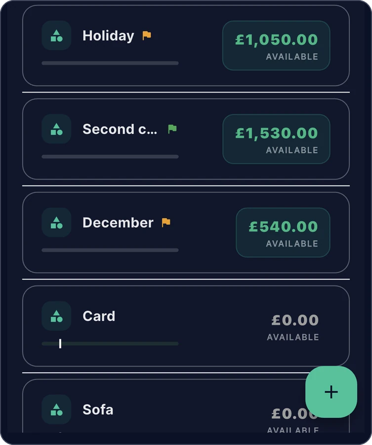 Zeroed on a phone: the Budget screen, showing 'December': each envelope row has its name, a progress bar and the amount available.