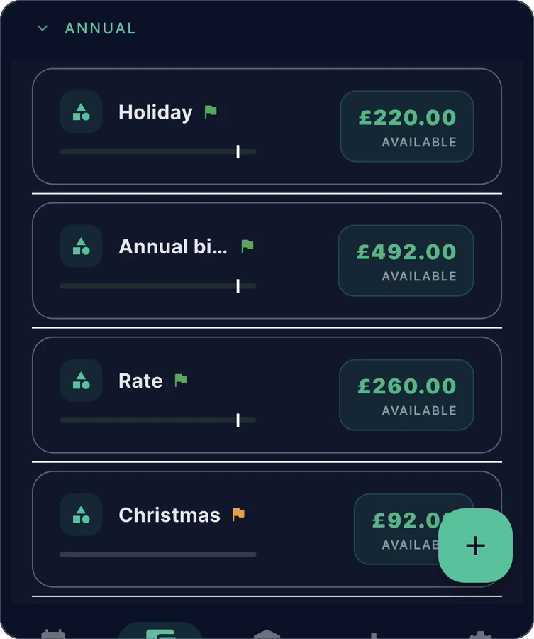 Zeroed on a phone: the Budget screen, showing 'Rate': each envelope row has its name, a progress bar and the amount available.