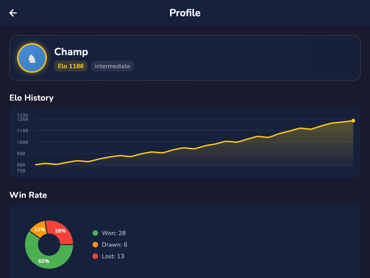 RankUp Chess on macOS — Player profile with Elo rating and playing statistics