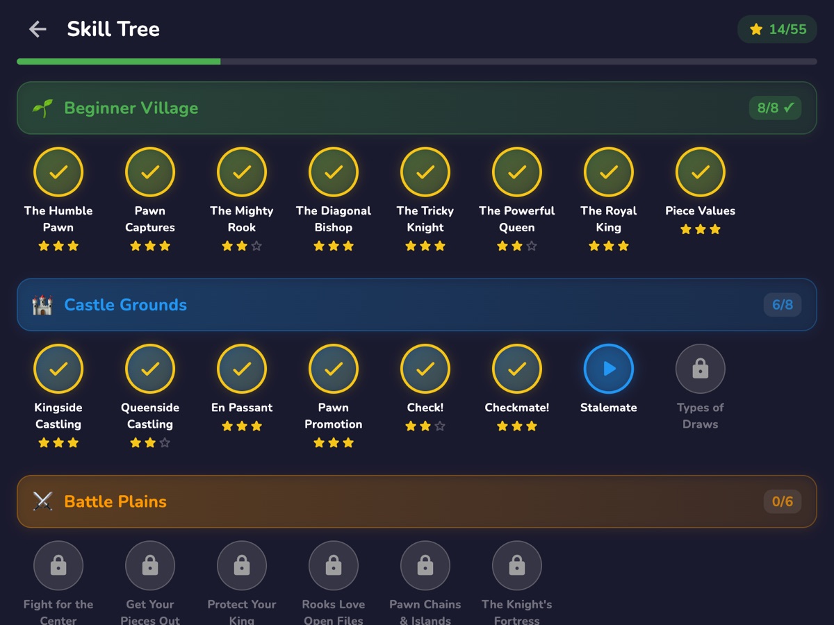 RankUp Chess on macOS — Skill Tree progress across Beginner Village, Castle Grounds and Battle Plains