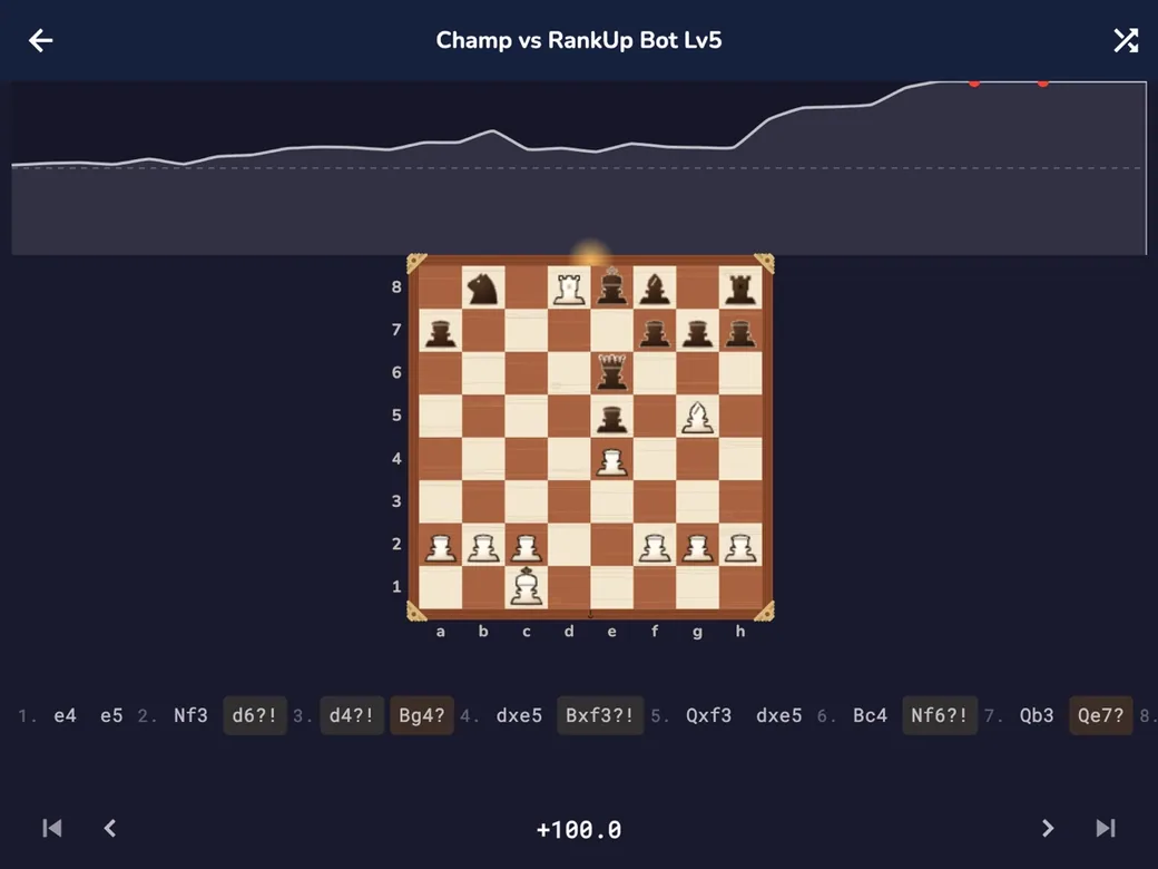 RankUp Chess on macOS — Post-game review with an evaluation graph and a move list flagging inaccuracies