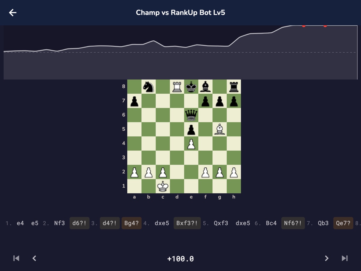 RankUp Chess on macOS — Post-game review with an evaluation graph and a move list flagging inaccuracies