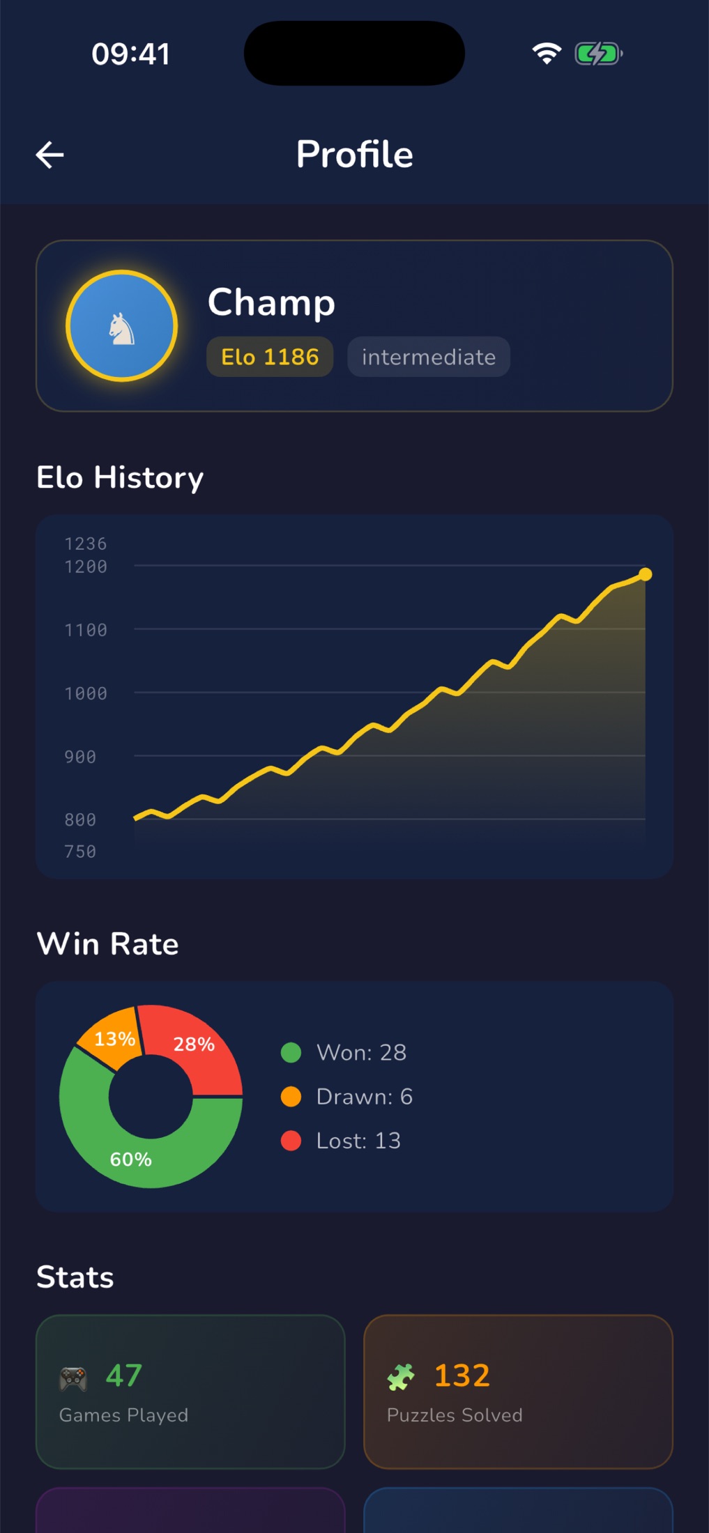 RankUp Chess — Player profile showing Elo rating and playing statistics