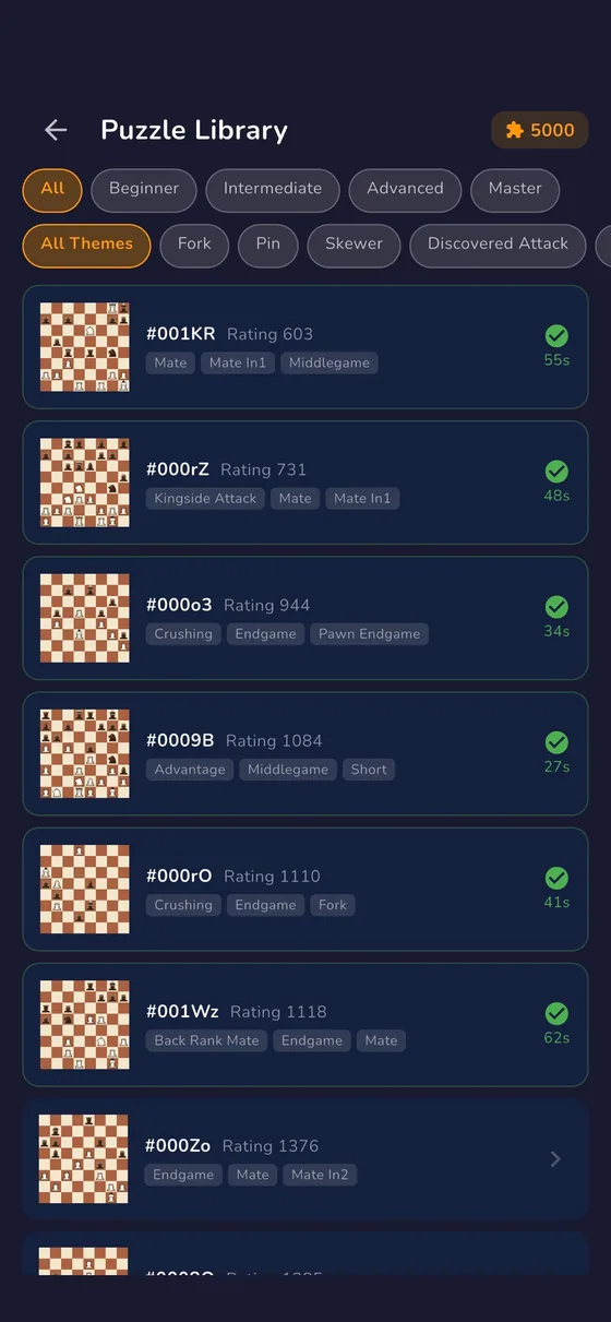 RankUp Chess — Puzzle Library with 5,000 puzzles filterable by difficulty and theme